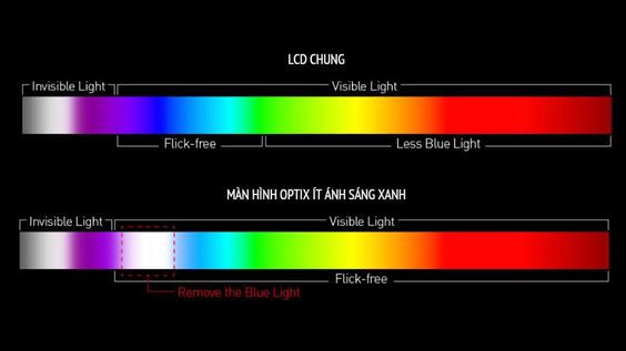 Màn hình MSI Optix G27CQ4 - Hạn chế nhức mỏi mắt, bảo vệ thị lực của bạn